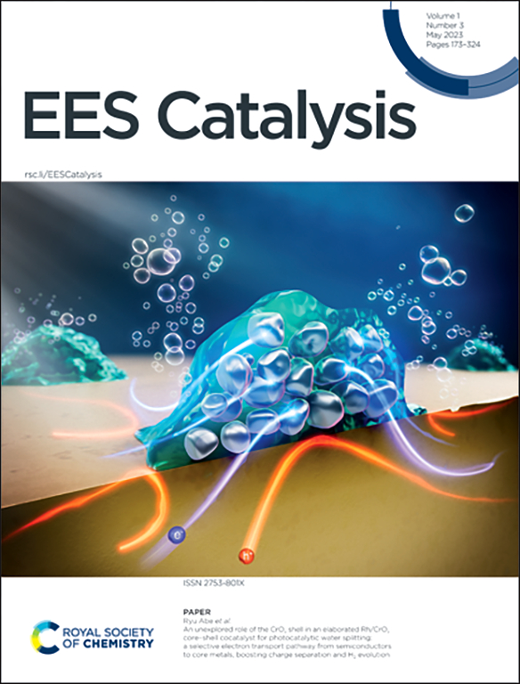 Go to journal home page - EES Catalysis